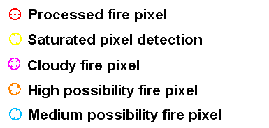 Fire Pixel Legend